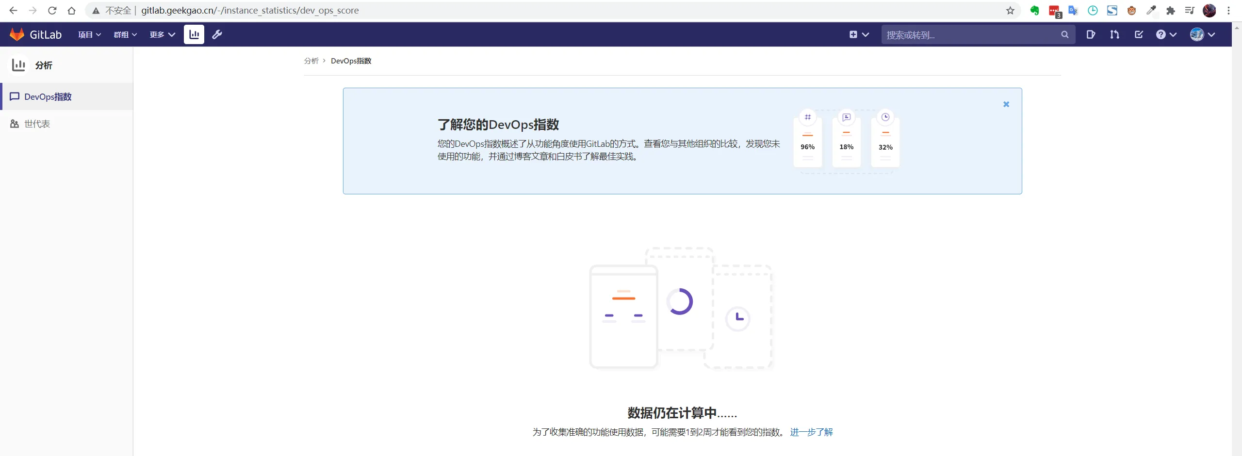 【每日阅读】2020年9月12日-树莓派安装gitlab-插图 【每日阅读】2020年9月12日-树莓派安装gitlab