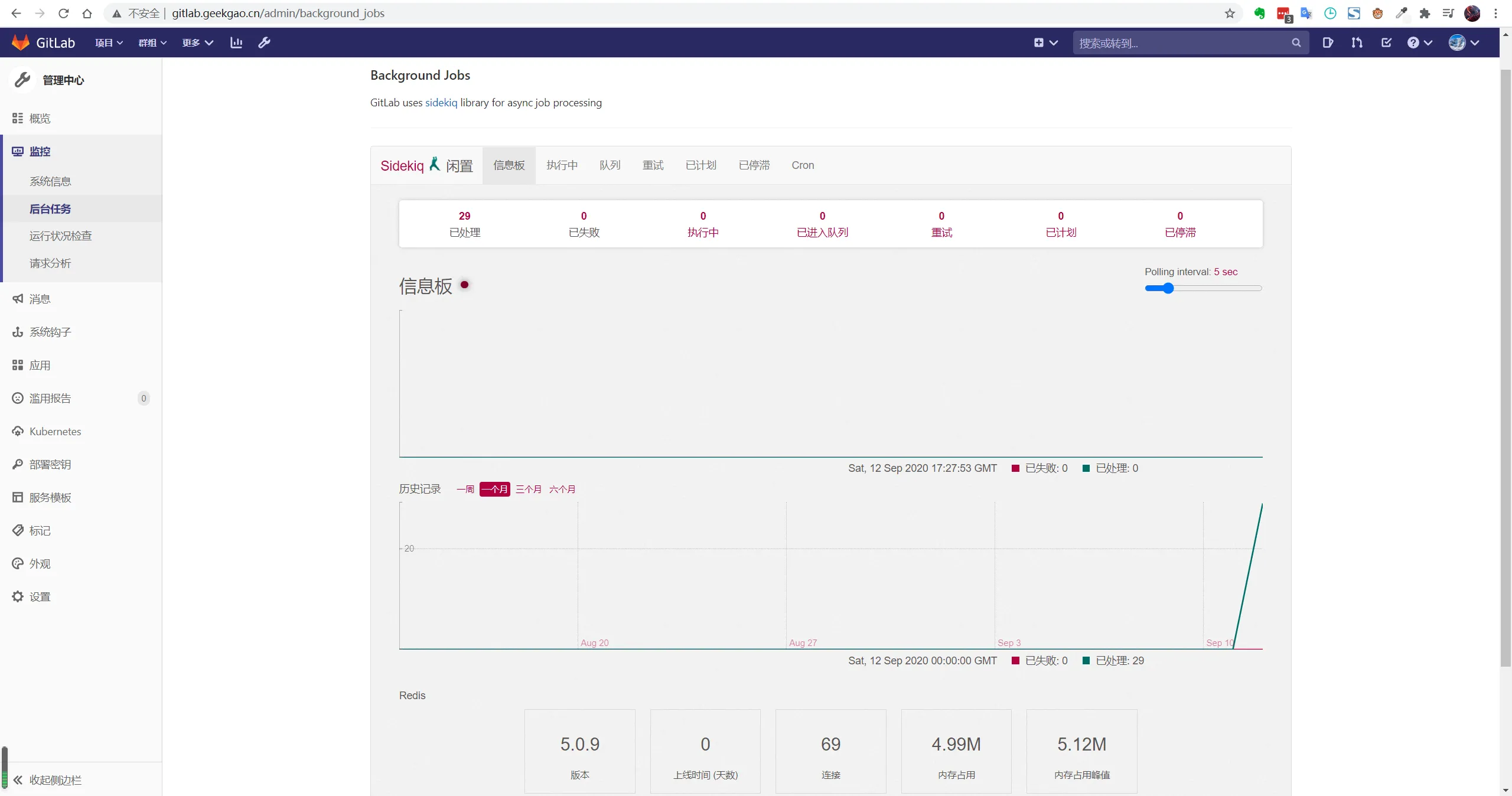 【每日阅读】2020年9月12日-树莓派安装gitlab-插图 【每日阅读】2020年9月12日-树莓派安装gitlab
