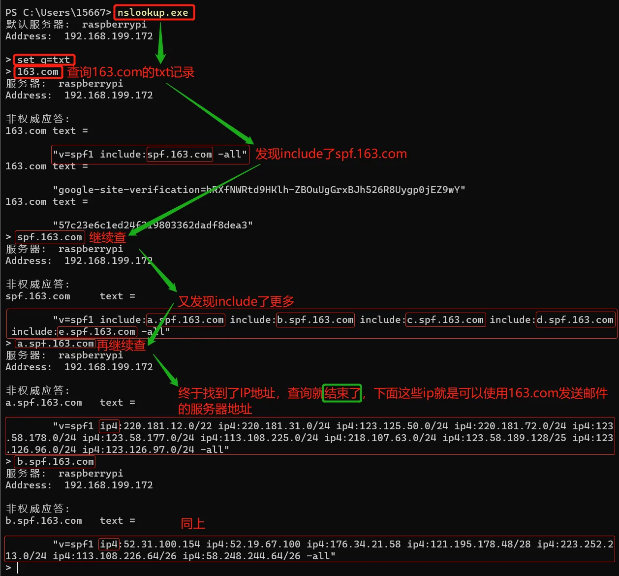 【每日阅读】2020年9月15日-发送电子邮件的SPF机制
