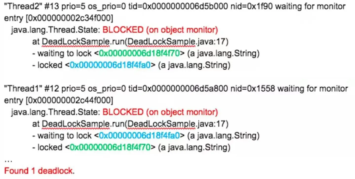 【每日阅读】2021年3月8日-Java程序什么情况下会产生死锁，如何判断是否有死锁