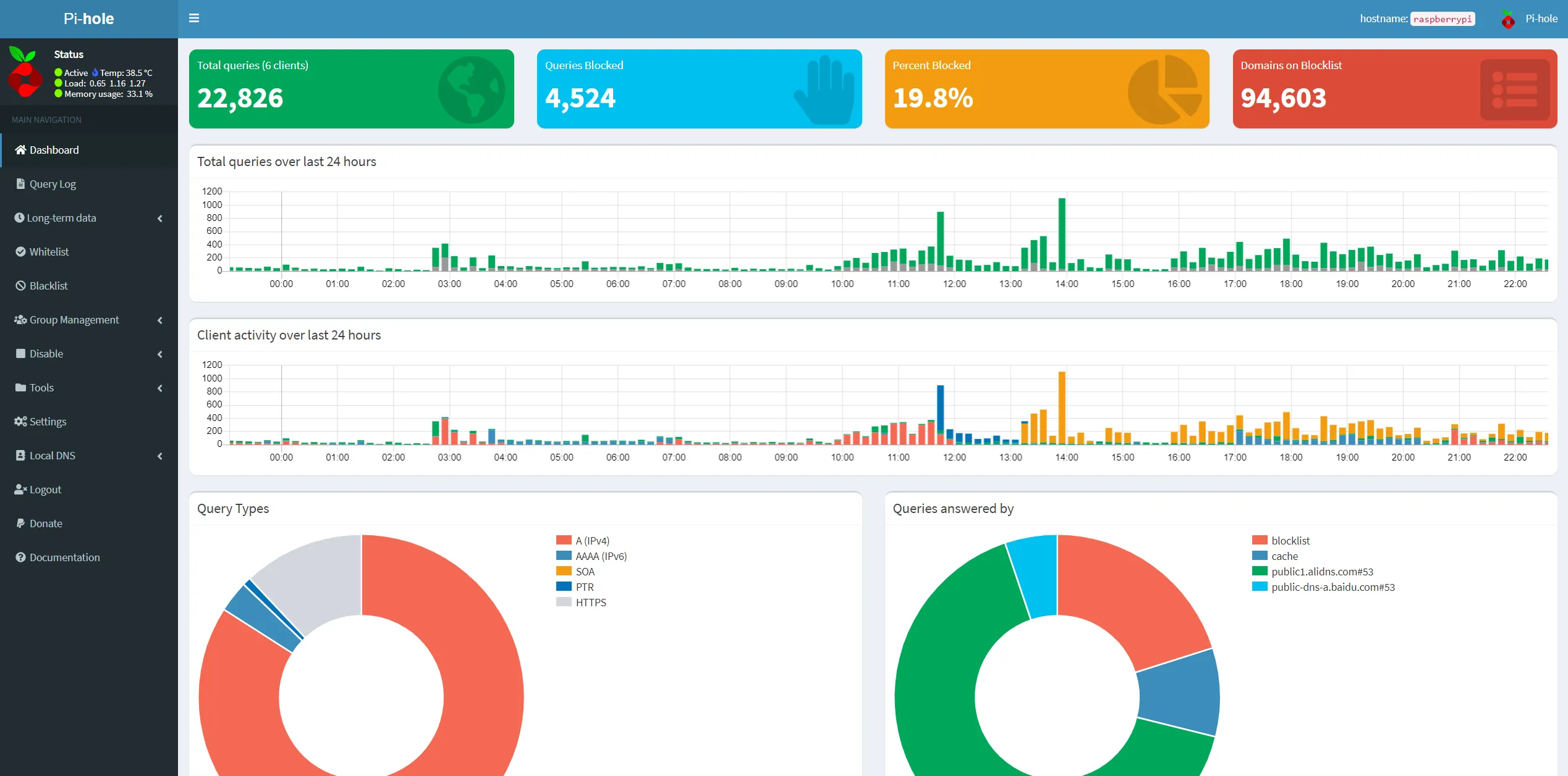 如何让树莓派不吃灰？