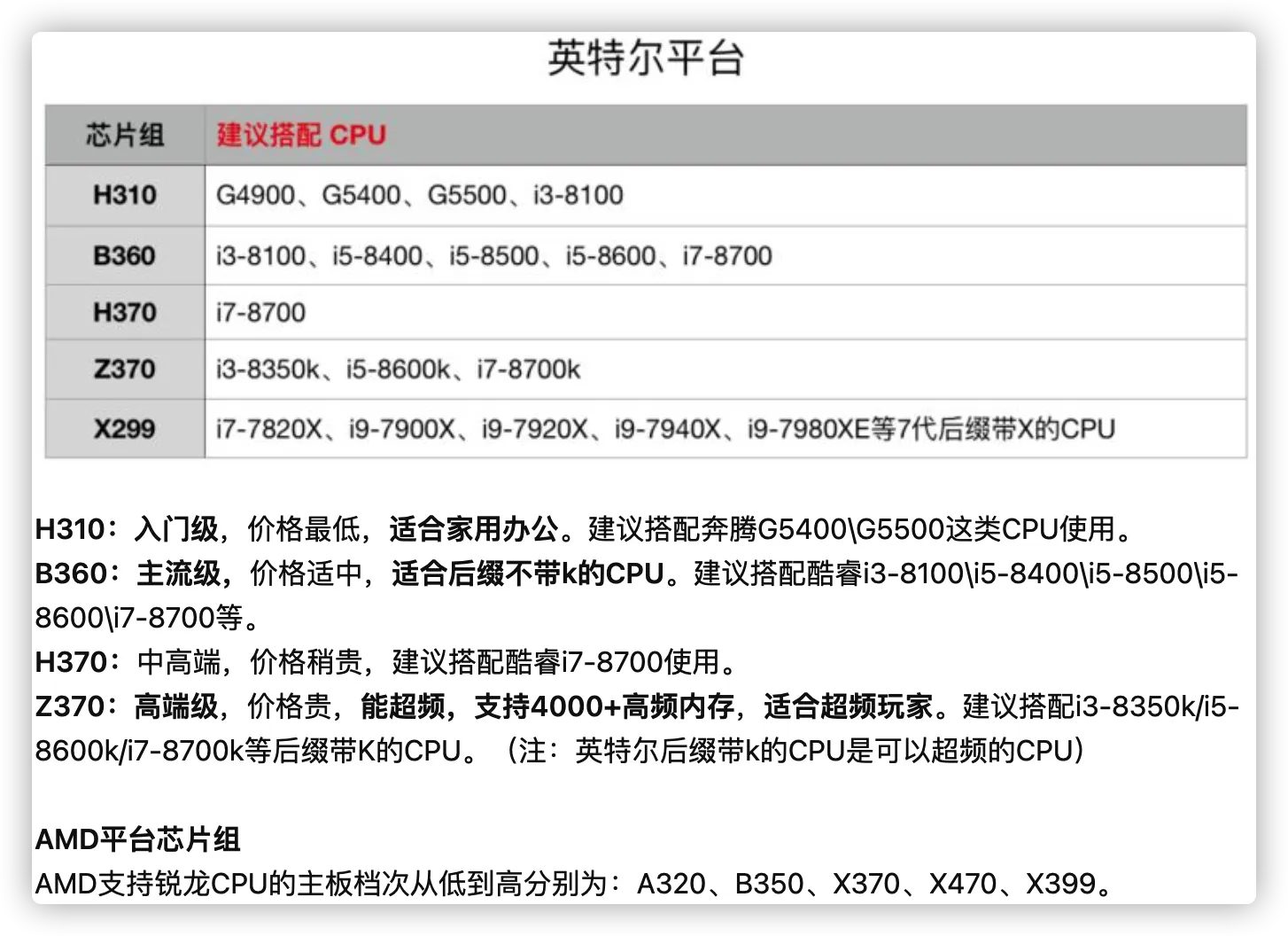 2021年中,我正在攒一台稍微有可玩性的NAS-插图 20210703193753